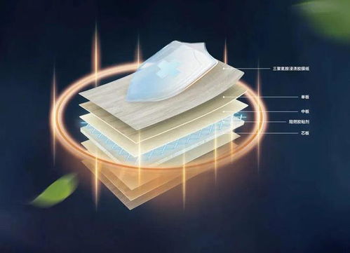 莫干山难燃胶合板,硬核守护建筑防火安全