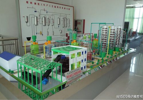 几张图解析 合成氨、大型炼油厂与工艺植绒的流程模型